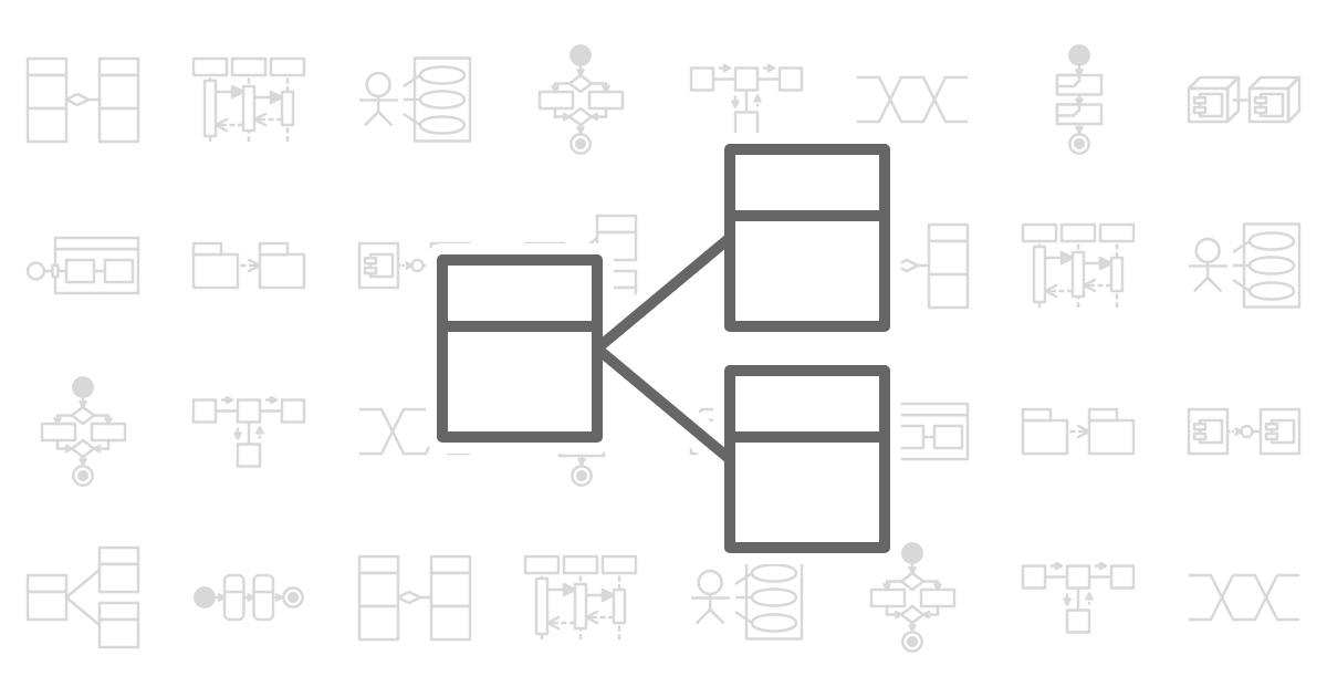 UML オブジェクト図